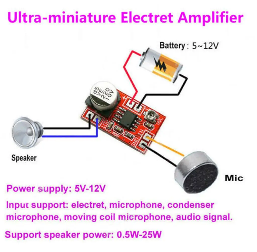 

Convenient DC 5V-12V Adjustable MIC Condenser Micro Electret Amplifier Board Mini Microphone