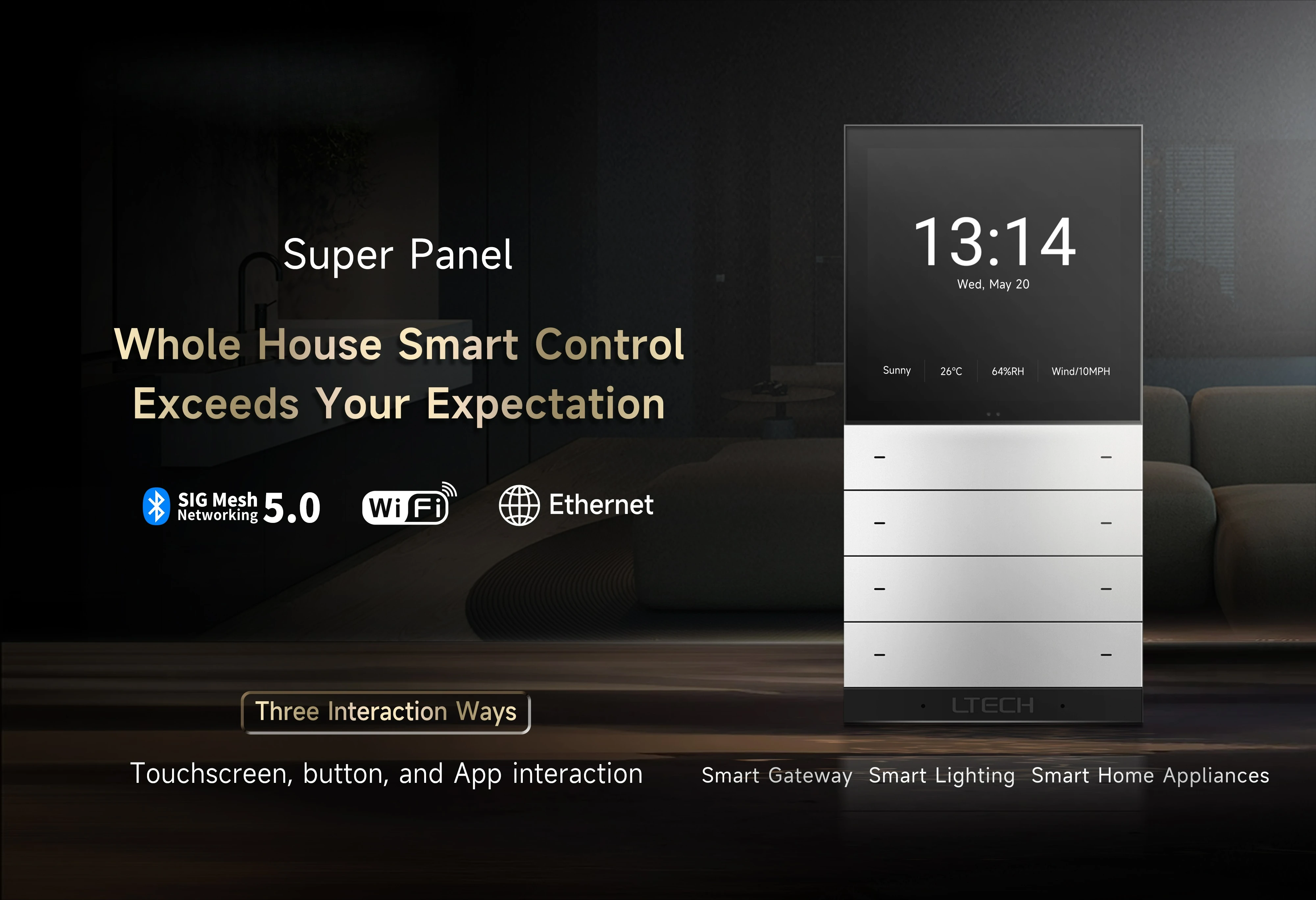 Luxury Home Scene Center Touch Screen SP-GW-PRO, 100-240V WiFi5 BT5.0 Mesh Ethernet Infrared Voice Controller