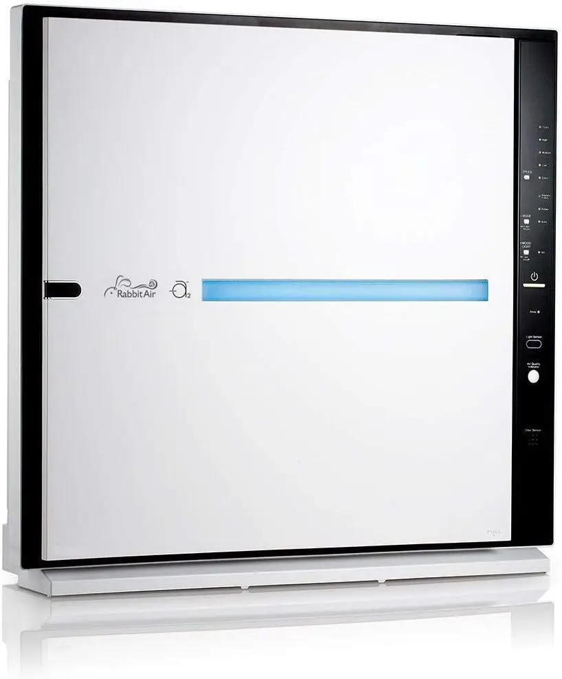 A2 Ultra Quiet  Air Purifier - Stylish, Efficient and Energy Star (SPA-780A, White, Germ Defense)