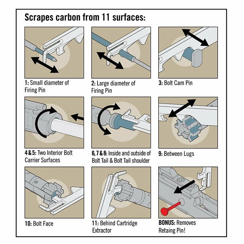 For AR 15 AR-15 M4 BCG Carbon Removal Tool Bolt Cleaning Kit M16 Rifle Scraper