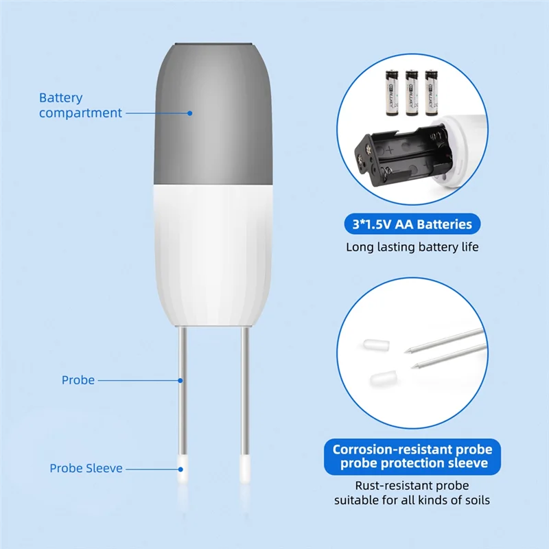 JABS-Tuya Wifi สมาร์ทเครื่องวัดดินอุณหภูมิและความชื้นเครื่องตรวจจับดิน APP ระยะไกลสําหรับ Garden Home Farms