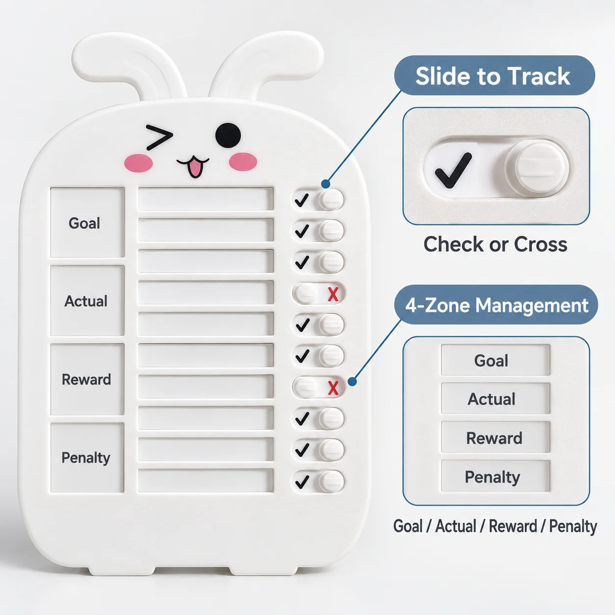 Rabbit Child Habit Tracker, Reusable Choral Chart for Children, Self Discipline Daily Task Planning Board