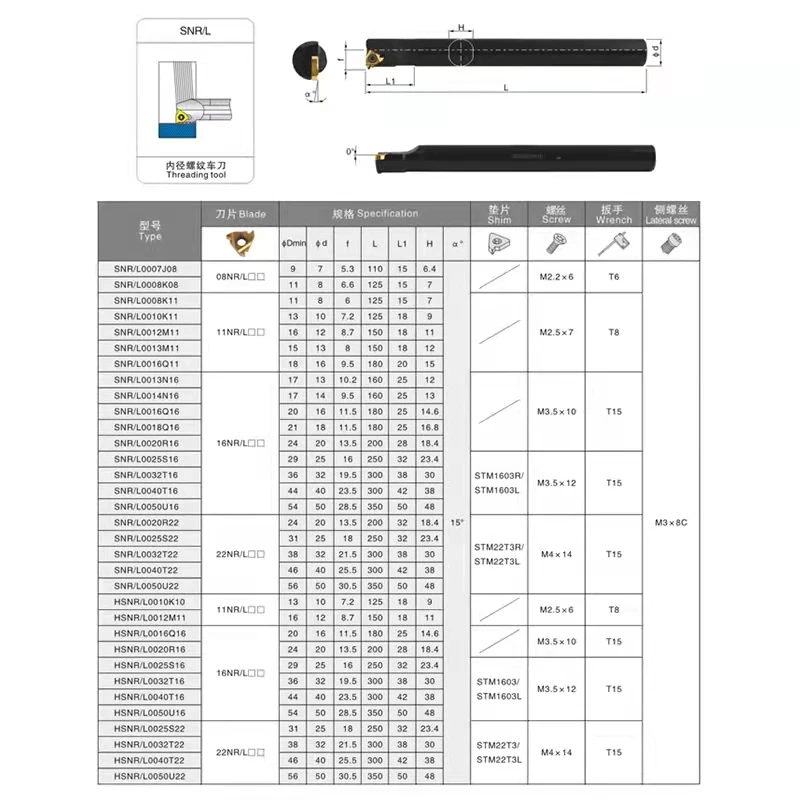 SNR0008K11 SNR0012M11 SNR0016Q16 SNR0020R16 SNR0020R22 SNR0025S22 SNR SNL Internal Thread Turning Tool Lathe Cutter 16IR