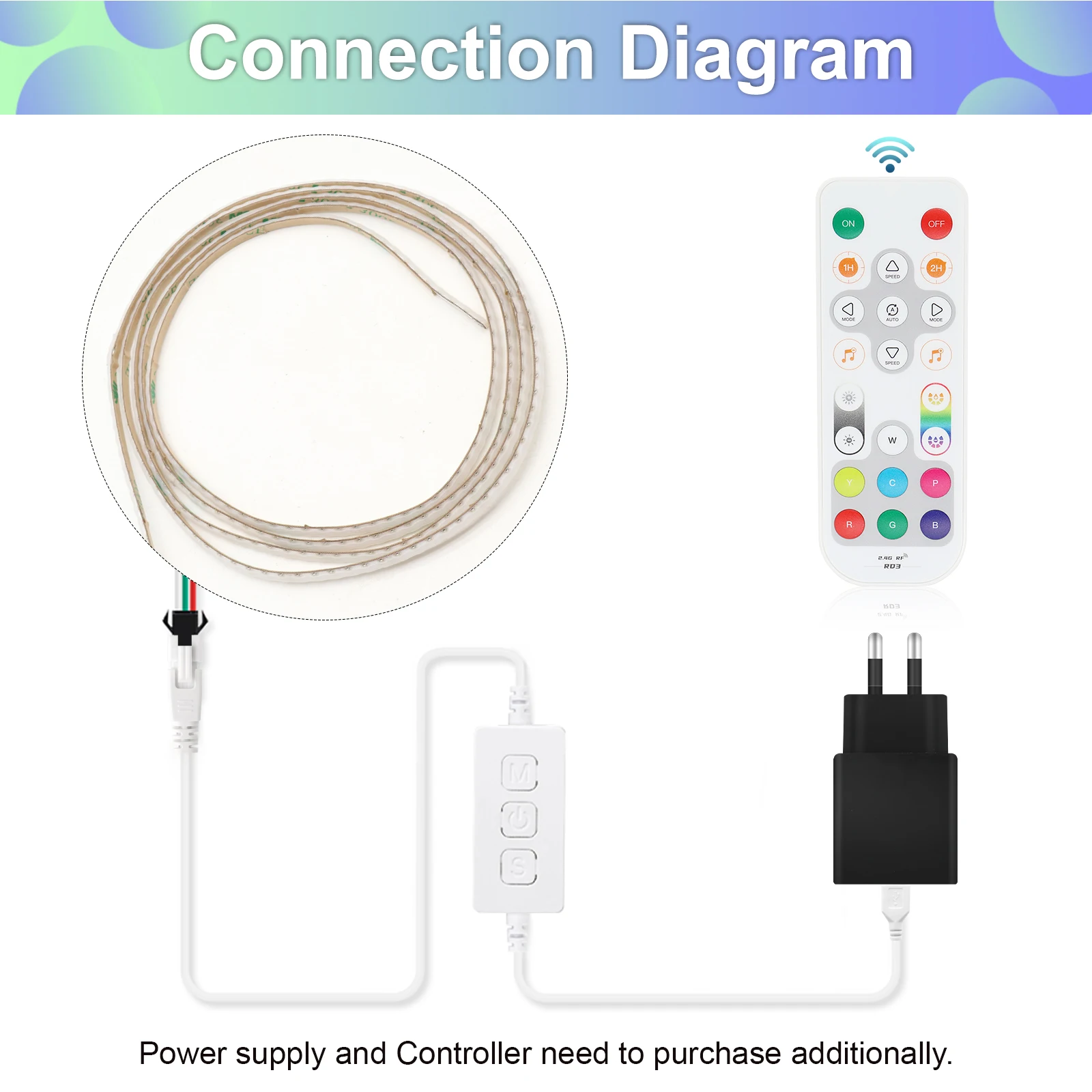 Striscia LED RGB indirizzabile WS2812B da 5 V Striscia COB flessibile RGB IC individualmente Larghezza 3 mm Nastro LED Dream Color 240 LED/m