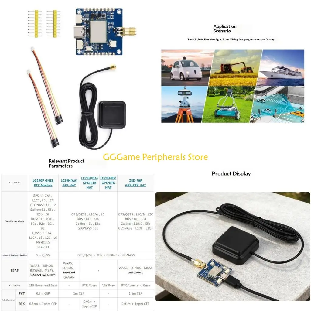 

U55B Fast Initialization LG290P GNSS Module Supporting L2 L5 B1 B2 B3 Bands and High Precisions RTK Performances