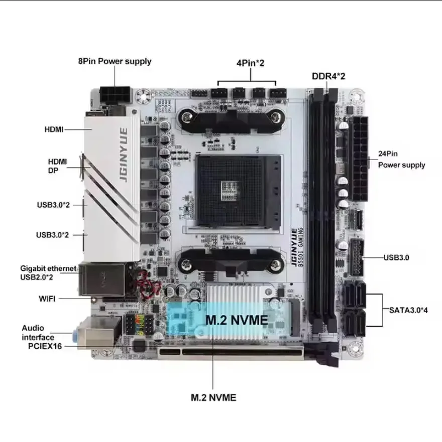 JGINYUE B550i GAMING Motherboard Set With Ryzen R5 5600/5600X R7 5700X Processors And 2*16GB 3200Mhz DDR4 RAM PCI-E 4.0 Mini ITX