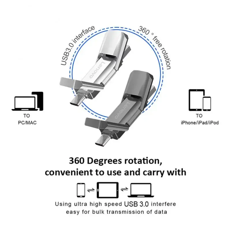 USB-флеш-накопитель Lenovo, 128 ГБ, серебристый, 16 ГБ, 32 ГБ