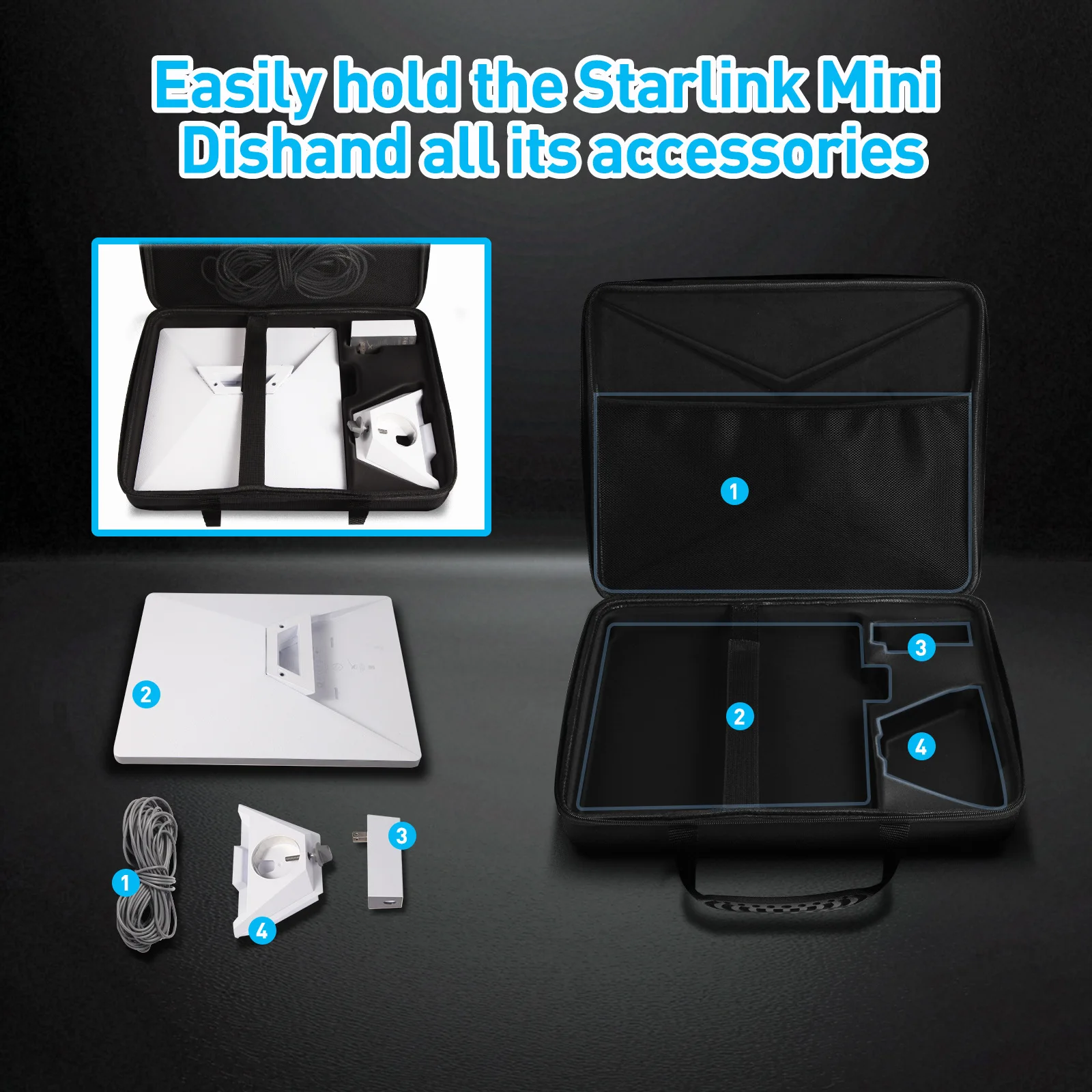 Travel Bag For Starlink Mini Perfectly Protection For Kickstand Pipe Adapter Cables Power Supply-Hard Shell Storage Case