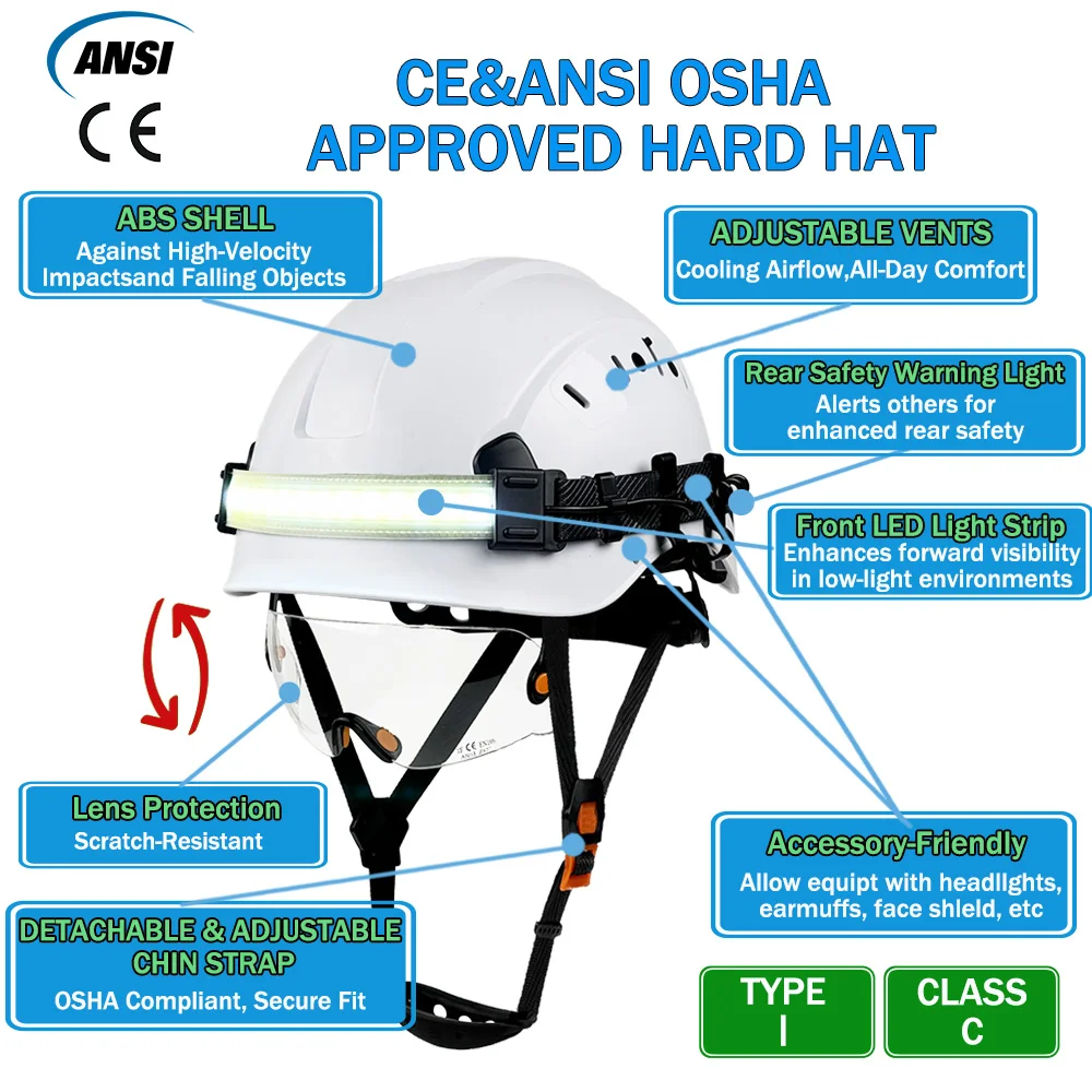 CE Safety Helmet W/ Built-in Goggles Led Headlight Strip and Warning Taillight ABS Hard Hat Construction Work Safety Cap ANSI