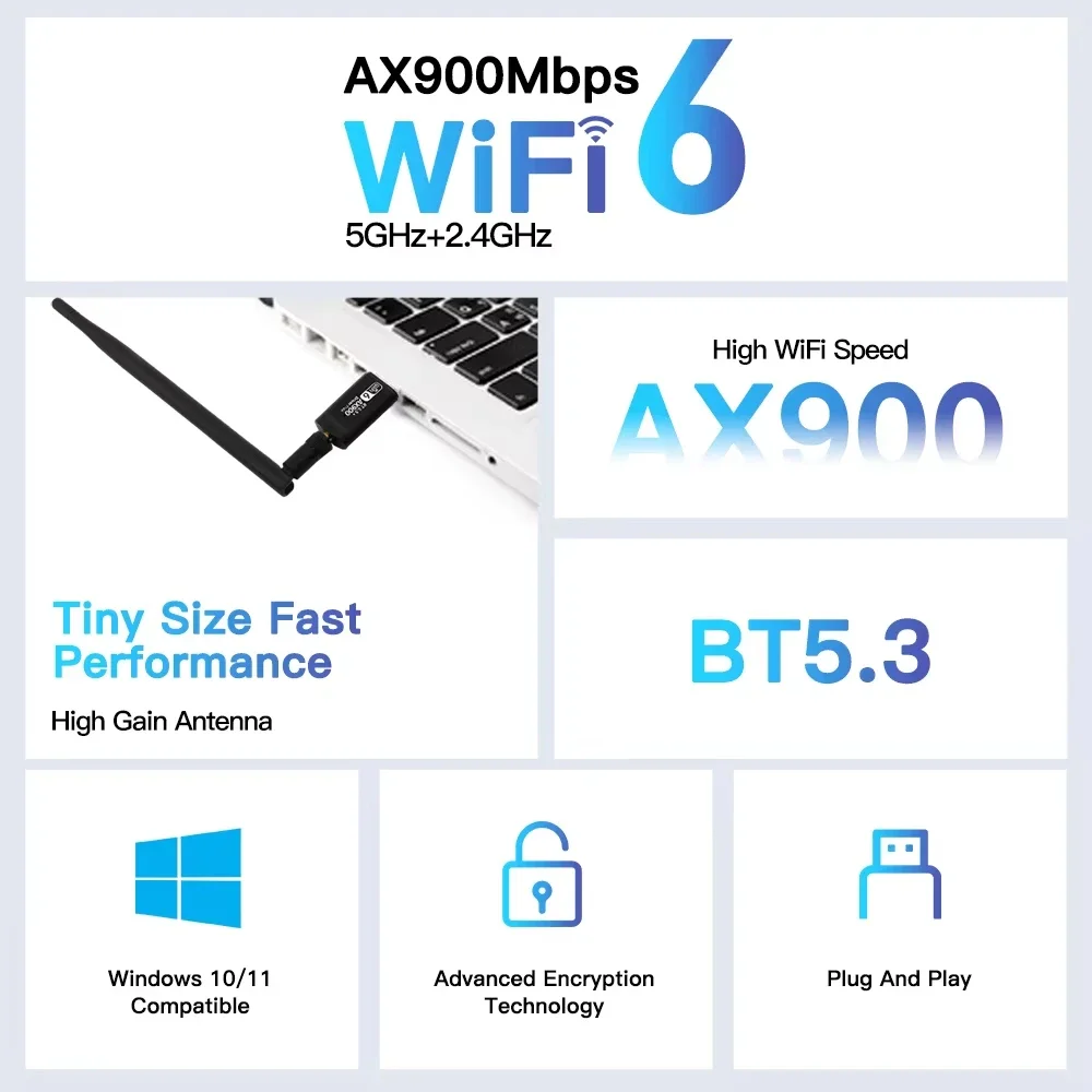 WIFI 6 USB-адаптер AX900 Двухдиапазонная сетевая карта Bluetooth 5.3 2 в 1 Wi-Fi 6 Dongle 802.11AX для ПК, ноутбука Win 10 11 Driver Free