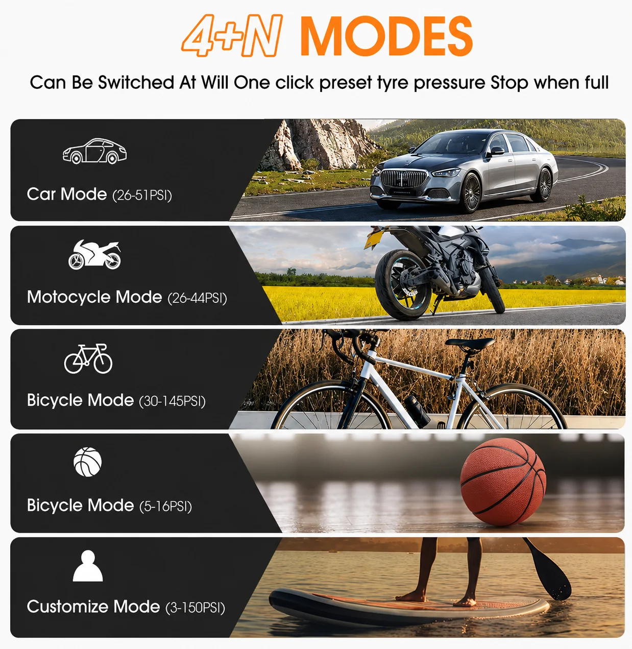 150PSI Portable Tire Inflator Electric Air Compressor with Digital Display Auto Stop LED Light for Car Motorcycle Bike Balls