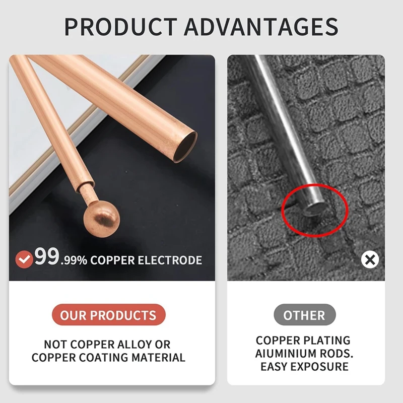Dowsing Rods - ทองแดงบริสุทธิ์ 99.9% 2 ชิ้น Divining Rods - สําหรับ Ghost Huntings เครื่องมือ