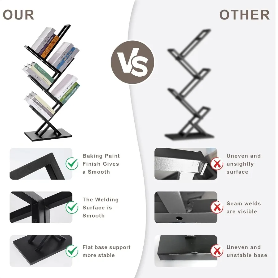 5 Tier Tree Bookshelf Floor Standing Bookshelf for Narrow Space Storage Organizer Bookshees for Books CDs Magazine Bookcase wit