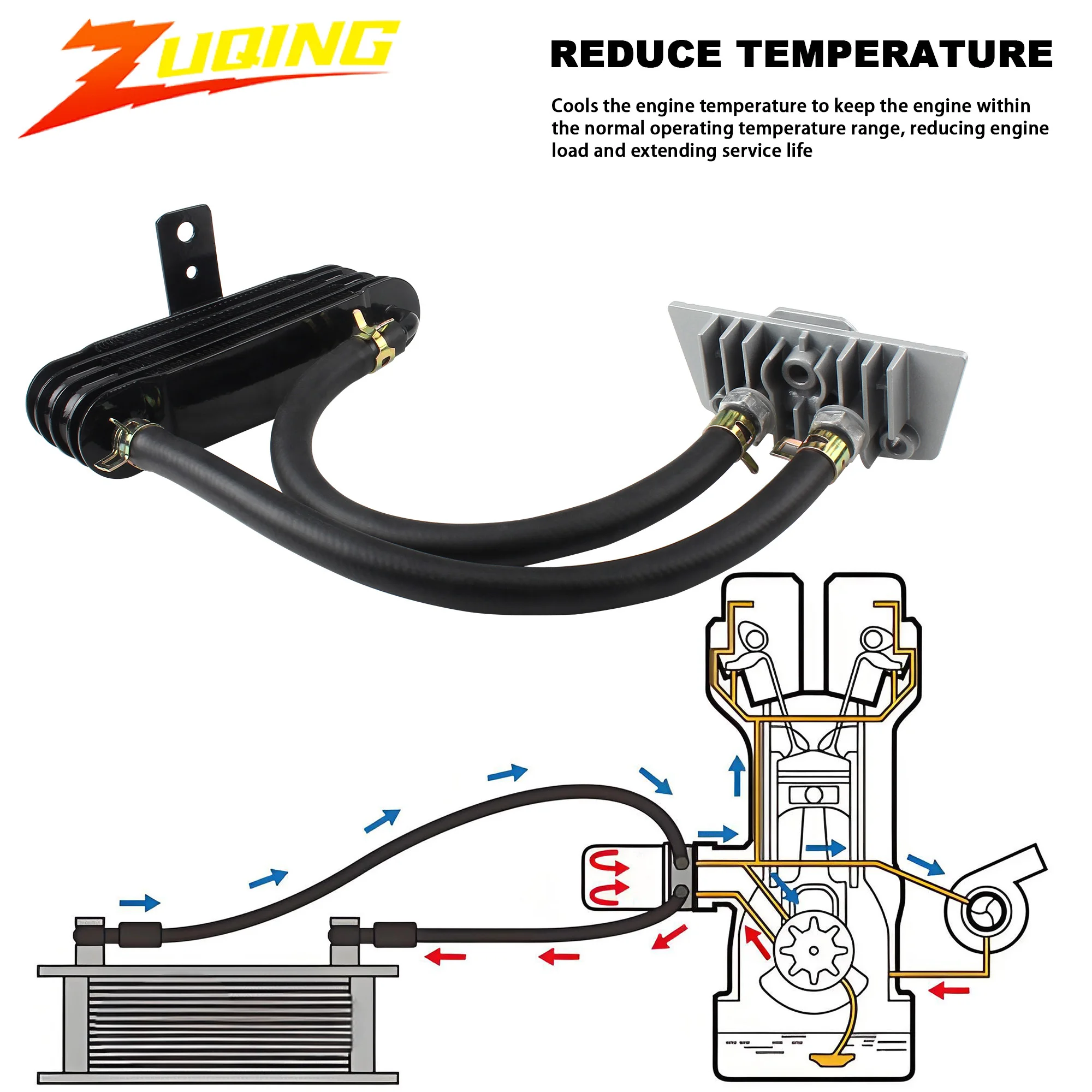 

Universal Motorcycle Oil Cooler 4 Layers 50cc 125cc Engine Cooling System Aluminum Kit Enduro Dirt Pit Bike Motocross Parts