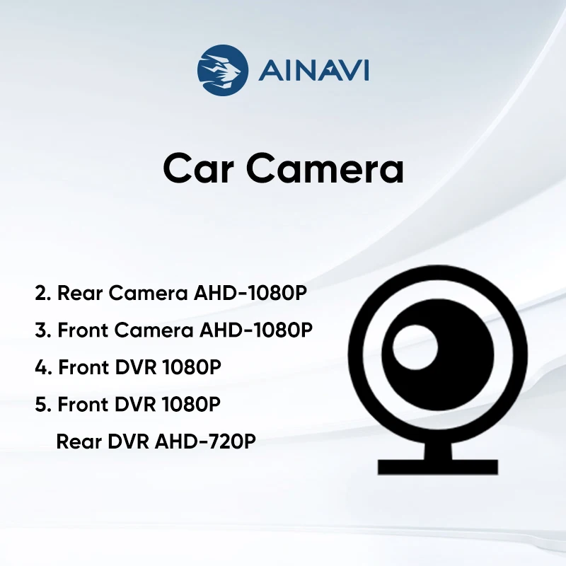 Ainavi WaterProof HD AHD Rear Camera 1080P DVR Driving Recorder Dash Camera ADAS For  Android Multimedia Player System