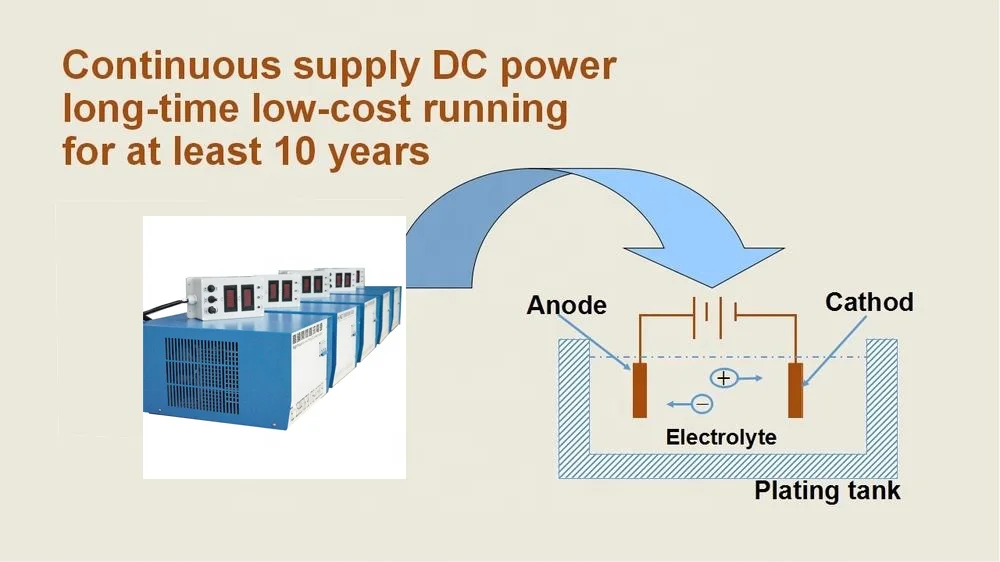Precio Competitivo 4000A 12V Dc Elettrosopolisione Oro Raddrizzatore Interruttore Alimentatore Raddrizzatore Galvanico