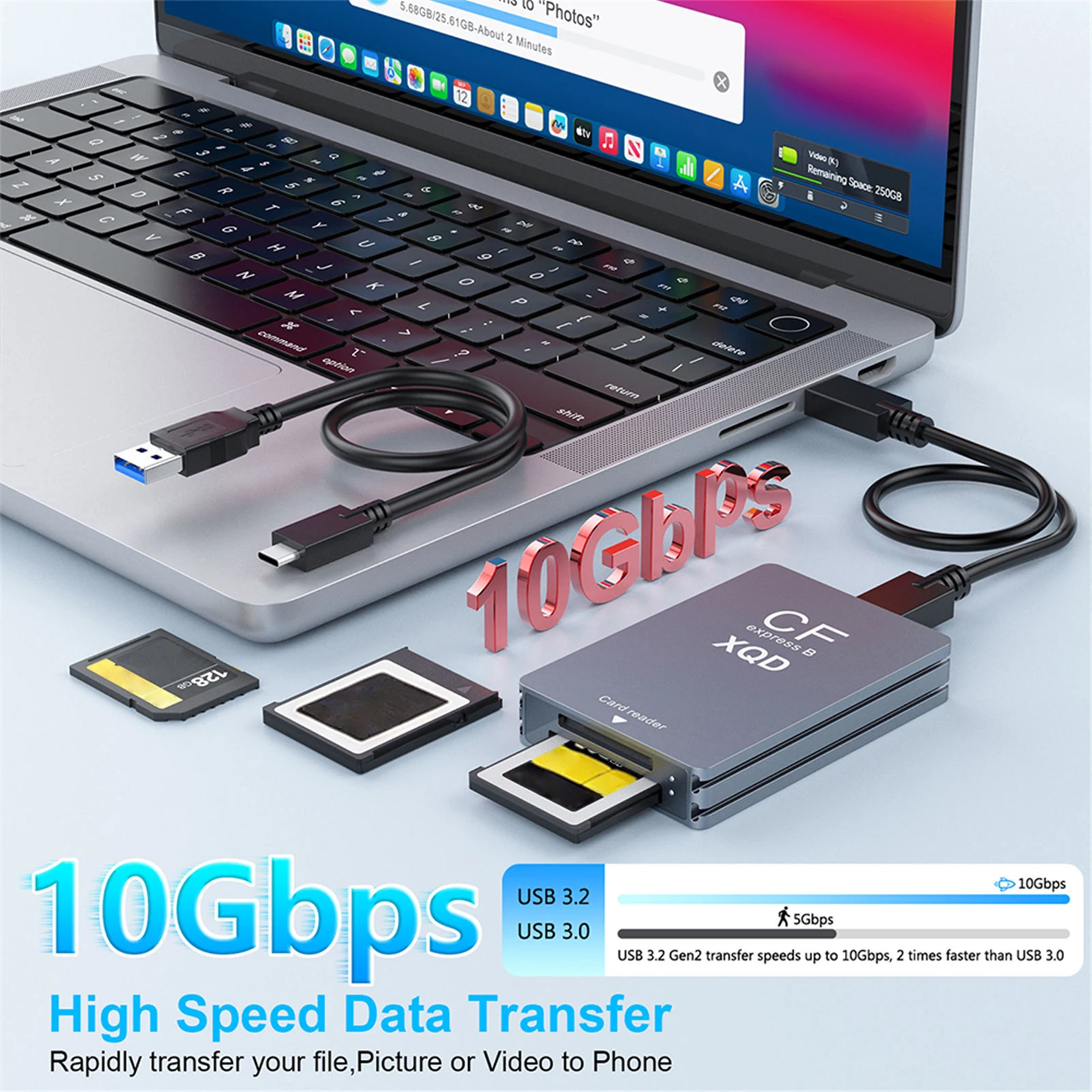 10Gbps CF Express Card Adapter Support Thunderbolt 3/4 Port 3-in-1 CFexpress Type B Card Readers Adapter for Windows XP/Vista