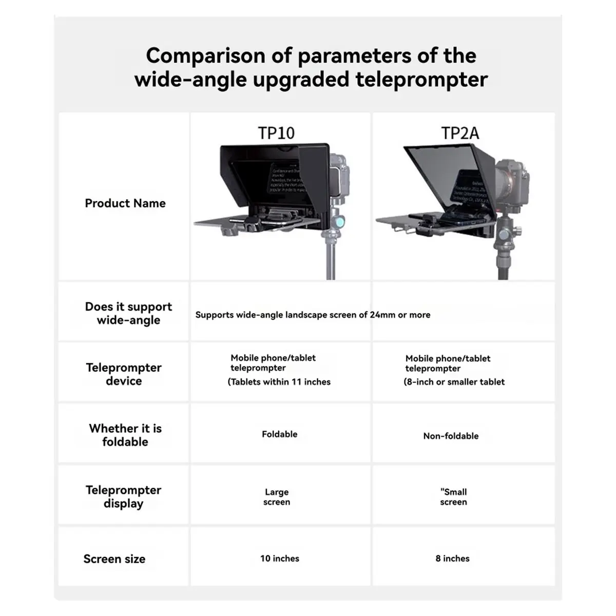 doyme TP10 Teleprompter for Mobile DSLR Cameras, Portable Mini Video External Photography Teleprompter