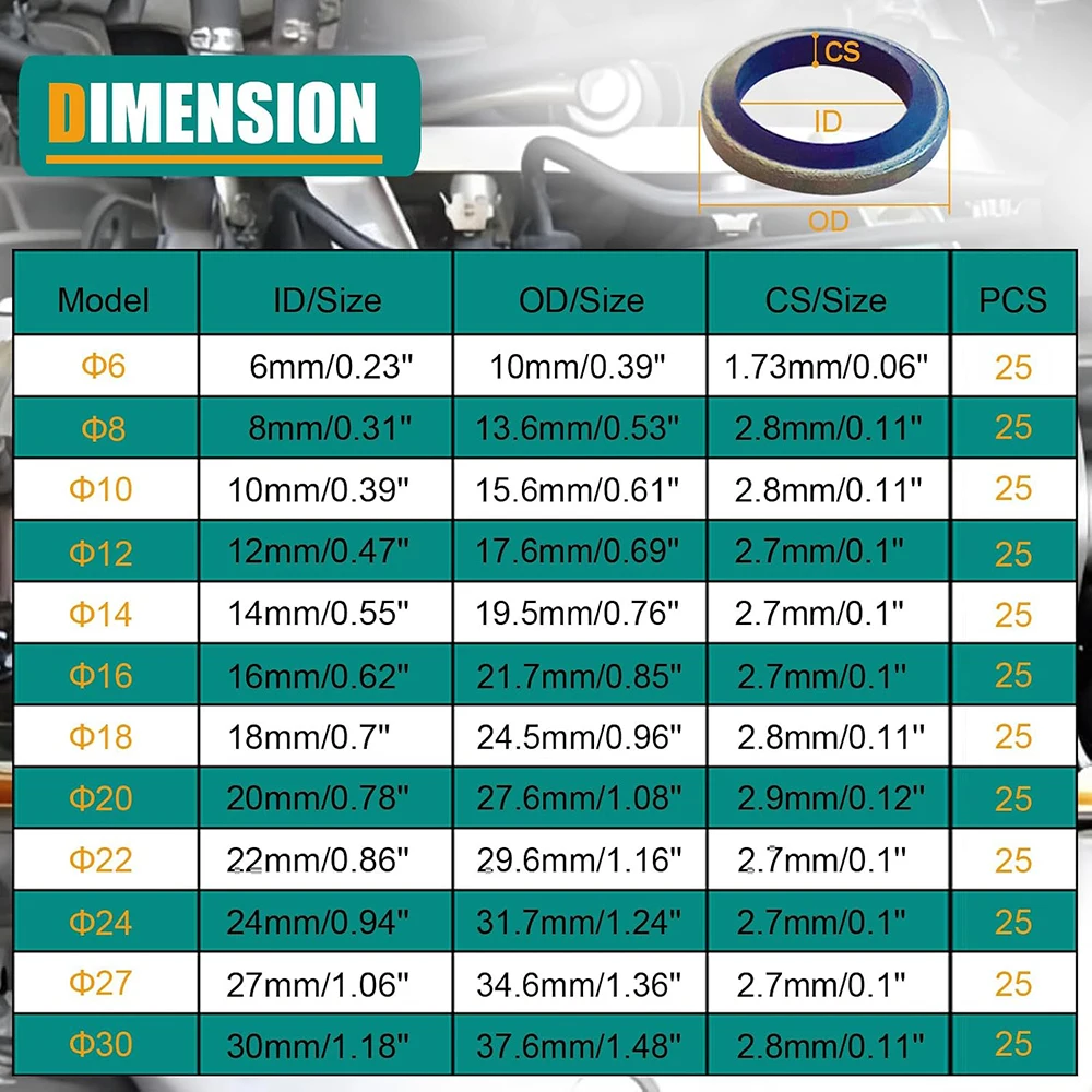 300pcs Bonded Sealing Washers, M6 to M30 12 Sizes NBR Metal Metric Rubber Pipe Seal Gasket Hydralic Oil Resist Automotive Kit