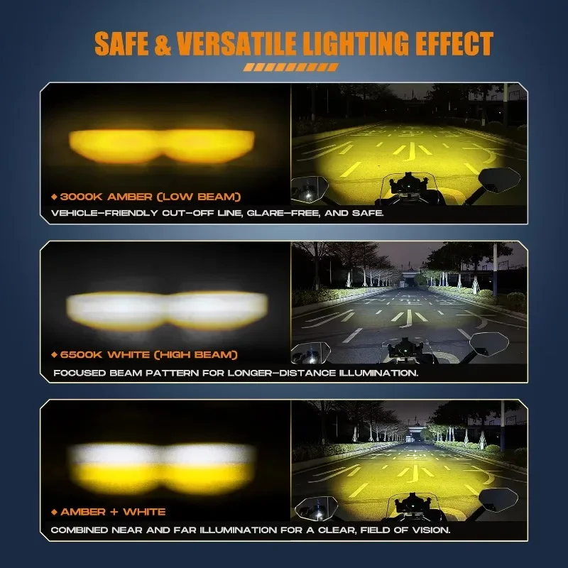 FUTURE EYES F150 PRO LED Motorcycle Spotlights Fog Lights Waterproof Auxiliary Driving Lights with 4-color Safety Warning Light