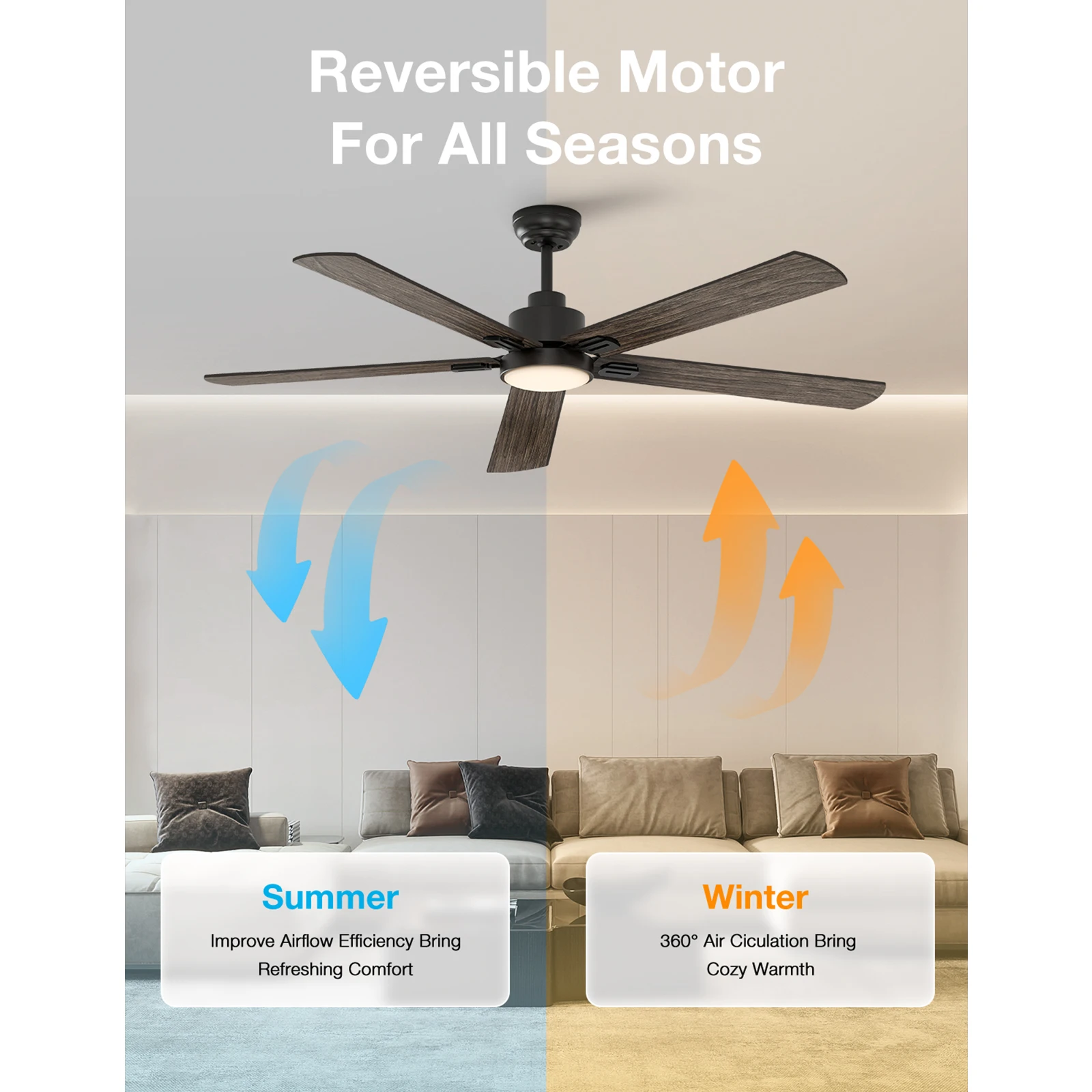 Ventilatori da soffitto neri da 62 pollici (5 pale) con luci a LED e telecomando