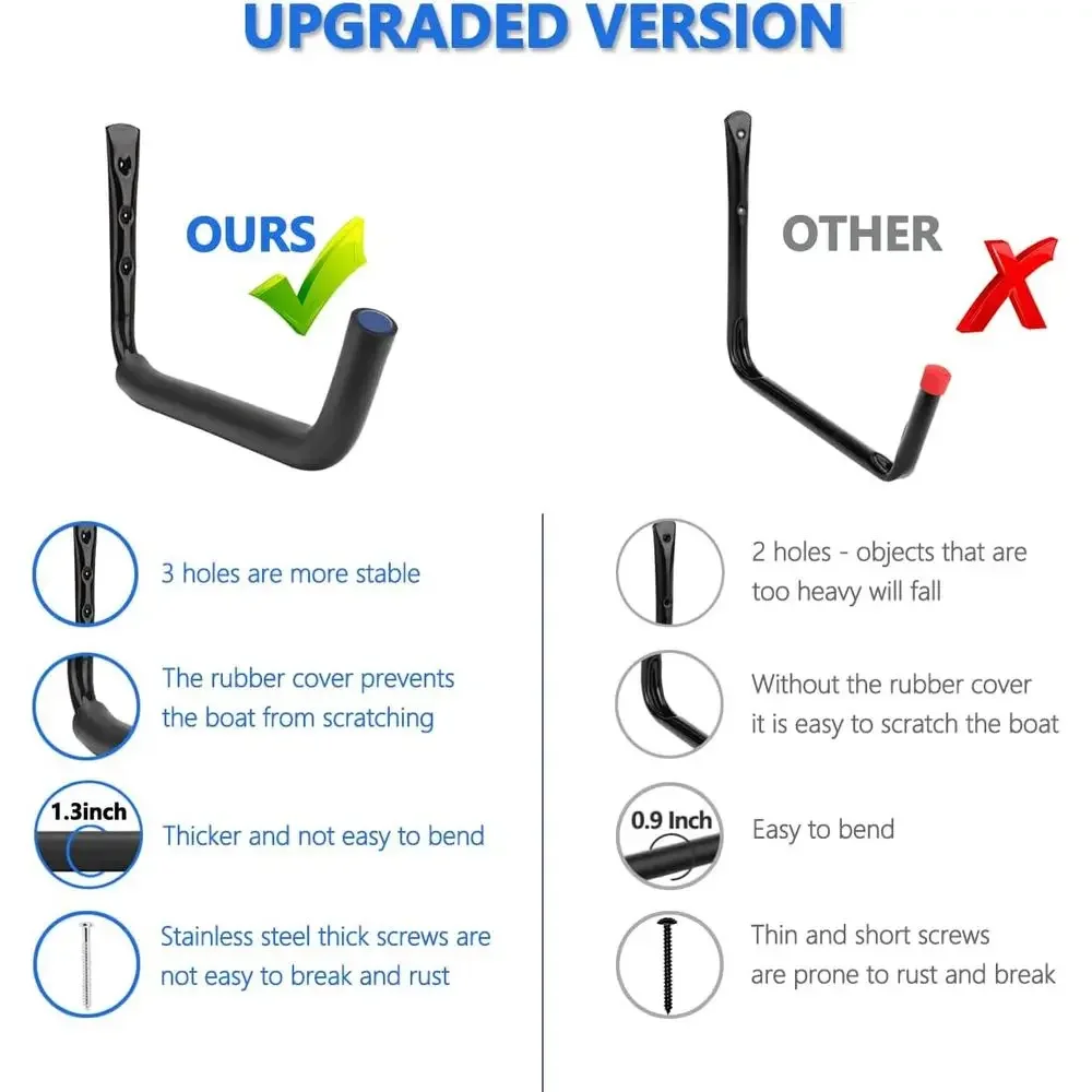 3-Hole Storage Rack, Wall-Mounted Hooks for Surfboards, Canoes, Ladders, Bikes, Folding Chairs, Hoses, and Tools