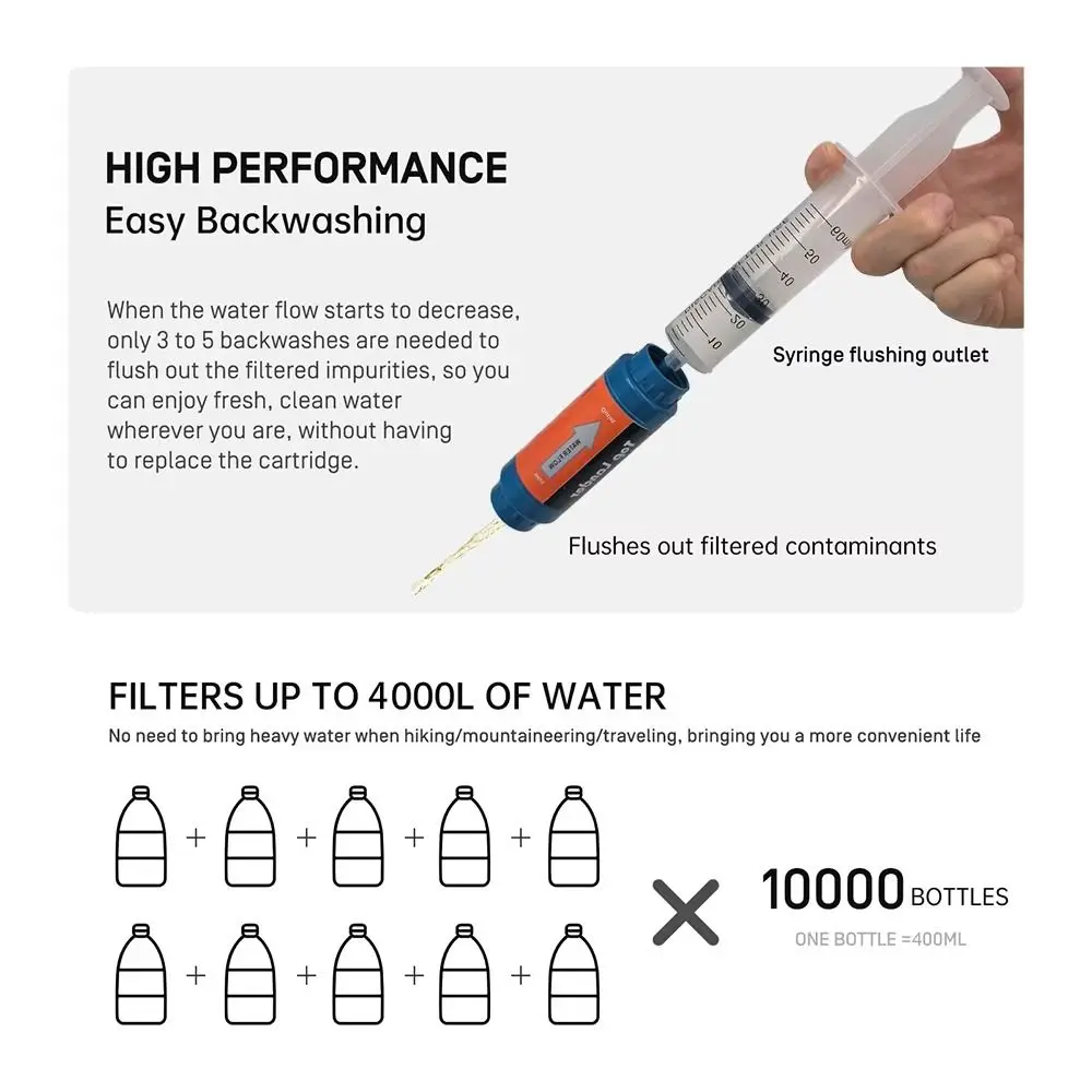 

Mini Mini Water Filter Straw Straw Direct Drinking Purification Water Filter TUP Purifier Drinking Water Filtering Straw Outdoor