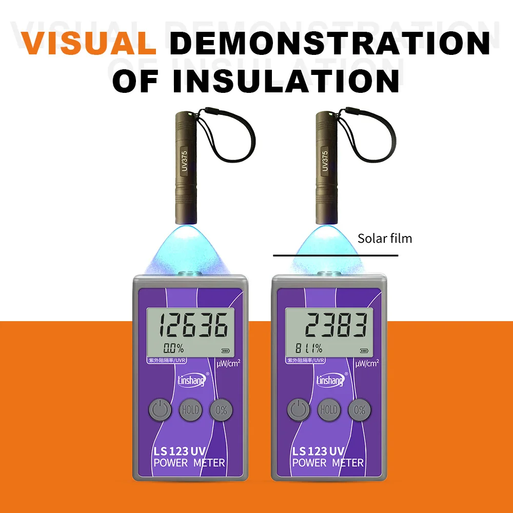 LS123 365nm UV Rejection Radiation Intensity Measurement Glass Solar Film Window Tint Tester UV Power Meter