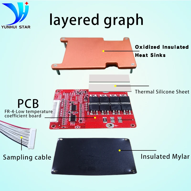 bms 7s 13s 14s 16s 17s 24v 36v 48v 60v li-ion and lifepo4 battery protection board 30a with balancer and off-line protection