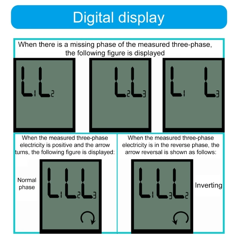 Three Phase Voltages Sequences Checkers 3 Phase Rotation Meter LED Indicator Detectors for Electrical Work DropShipping