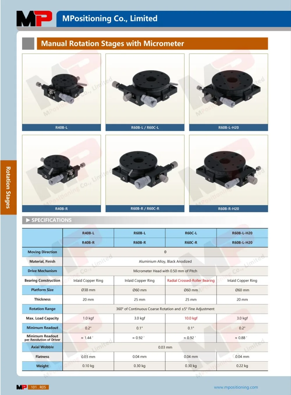 Manual Rotational Stage,R60B-L Precision Rotating Table, 60 mm in Dia. of Platform Size, Ball Bearing Construction