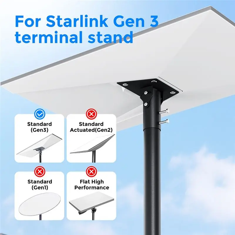 for-starlink-gen-3-pipe-adapter-for-starlink-gen-3-roof-mount-pole-mount-accessories-wall-roof-pole-mounting-adapter-abiu