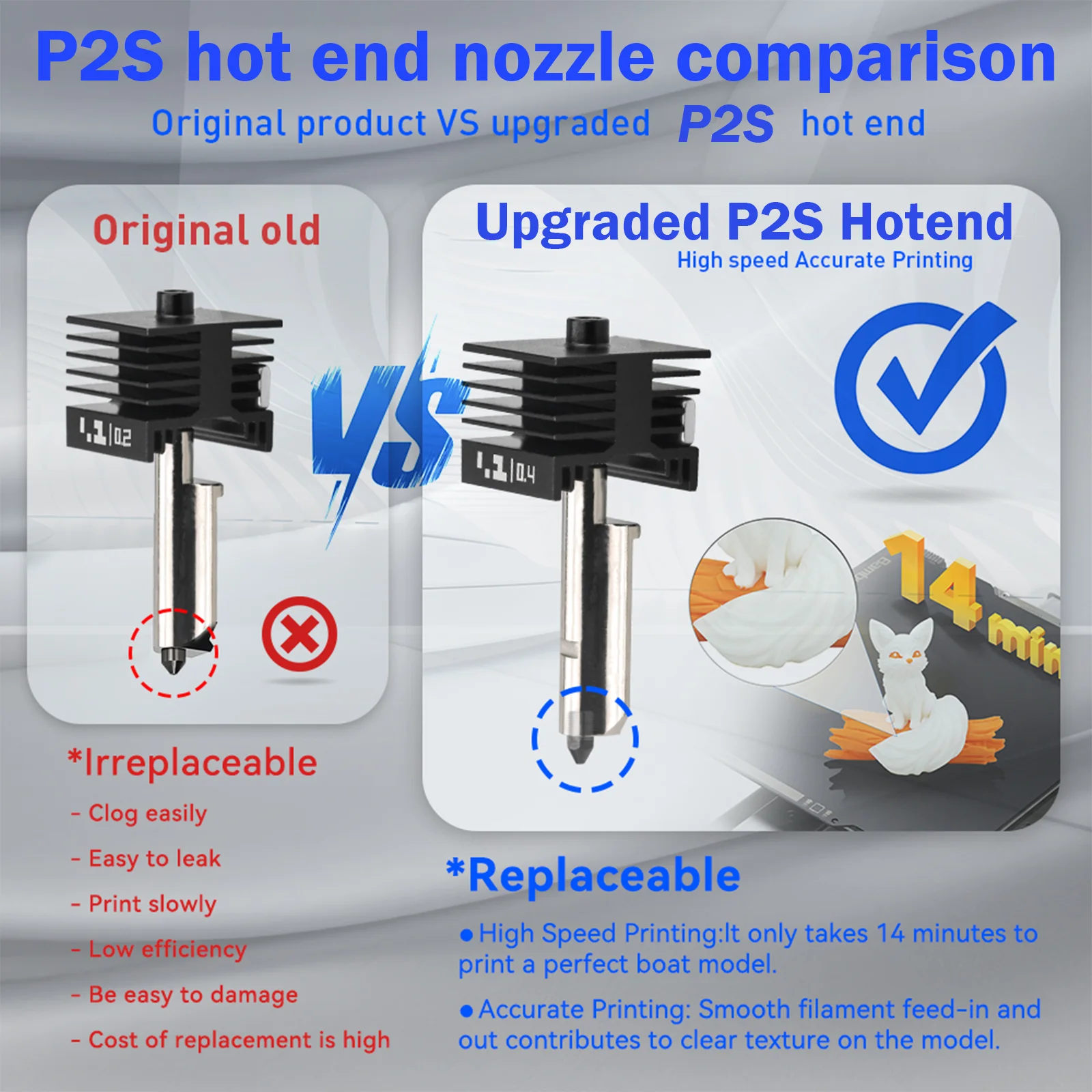 P2S Hotend Kit For Bambu Lab P2S 3D Printer Print Head P2S Standard Flow Hotend High Speed Printing Removable Hard Steel Nozzle
