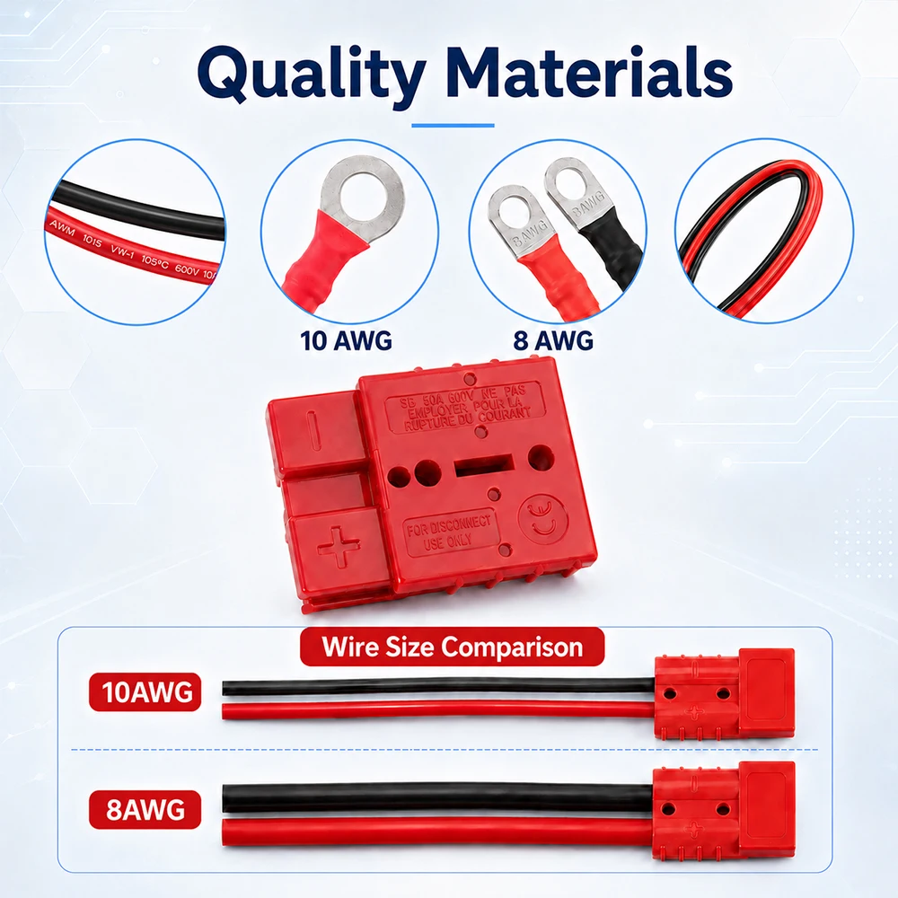 2m 8AWG 10AWG 50A High Current Battery Quick Disconnect Connector Plug Wire Harness Kit For Forklift Towing Winch Storage