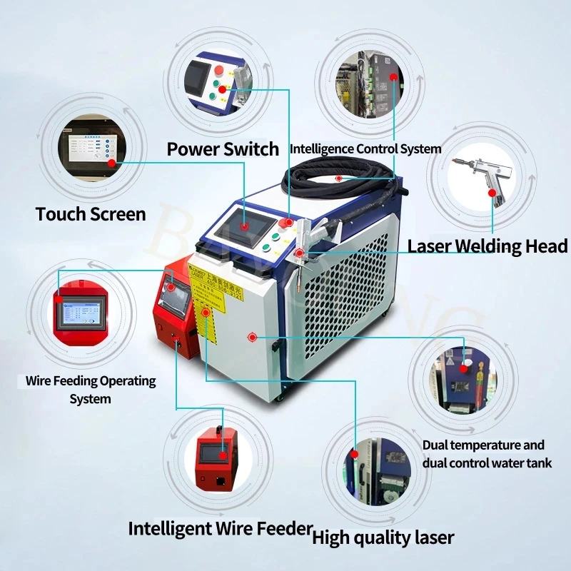 4in1 Handheld Multifunctional Cleaning Machine for Rust Removal Cutting Precision Processing