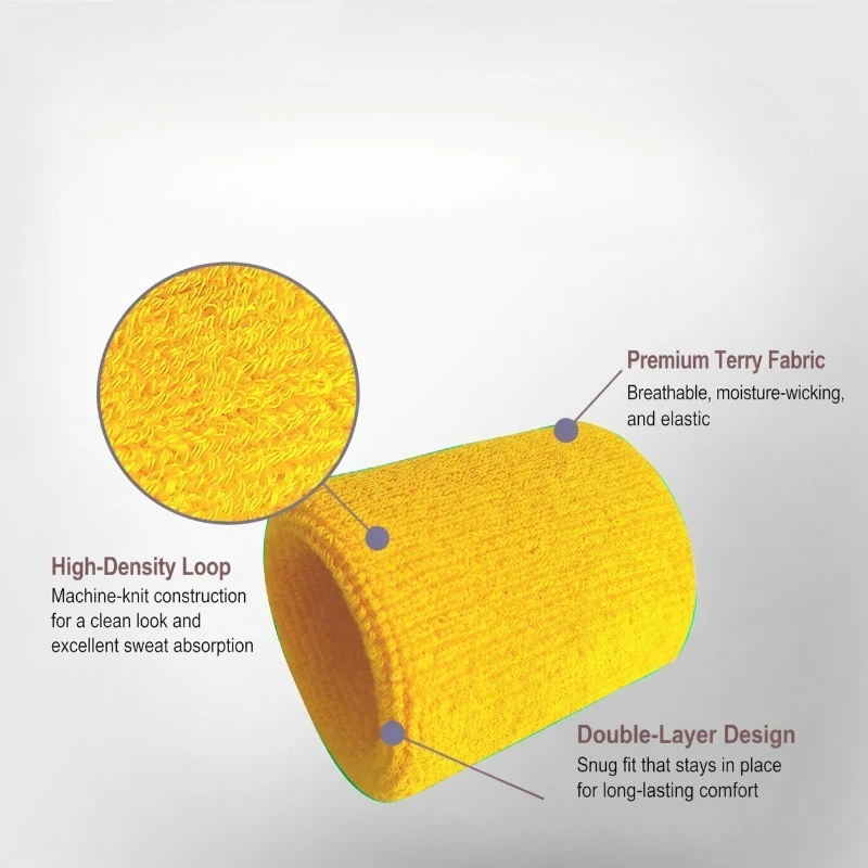Sweat-Absorbent Cotton Wristbands for Basketball, Badminton, Fitness, Running, Joint Protection and Injury Prevention