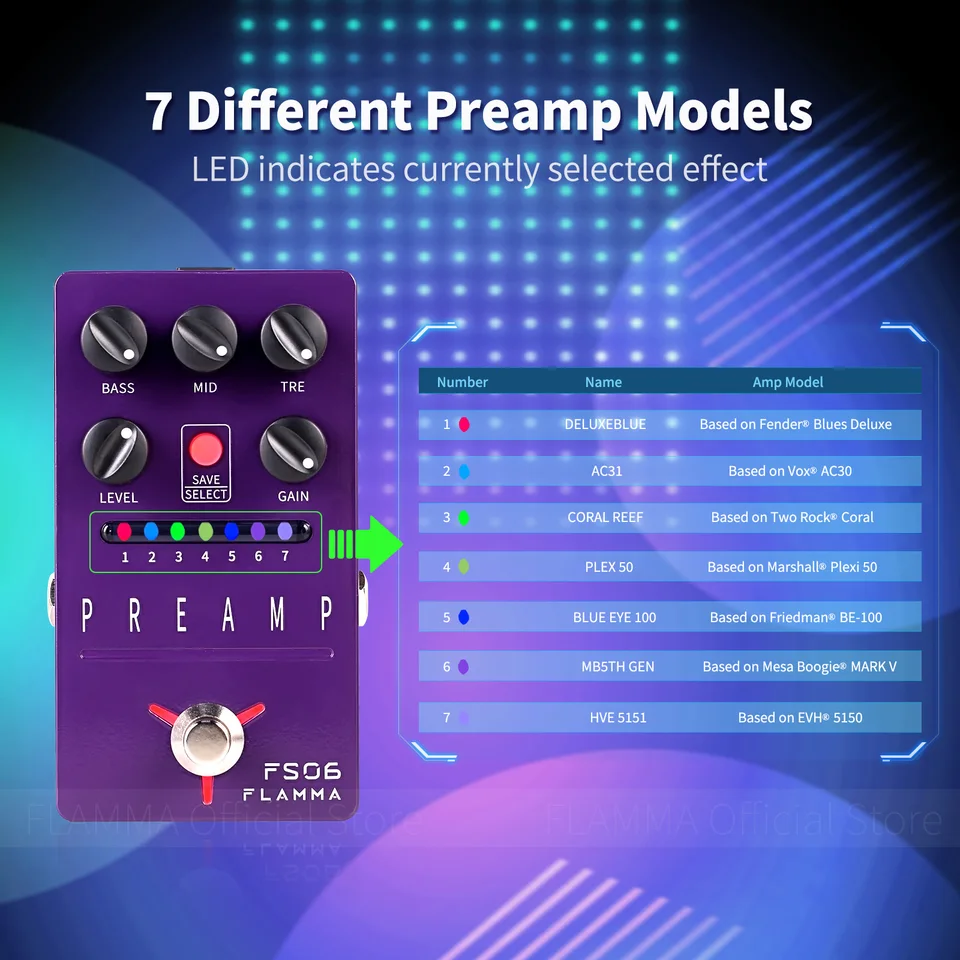 FLAMMA FS06 Preamp Pedal Digital Guitar Effects Pedal with 7
