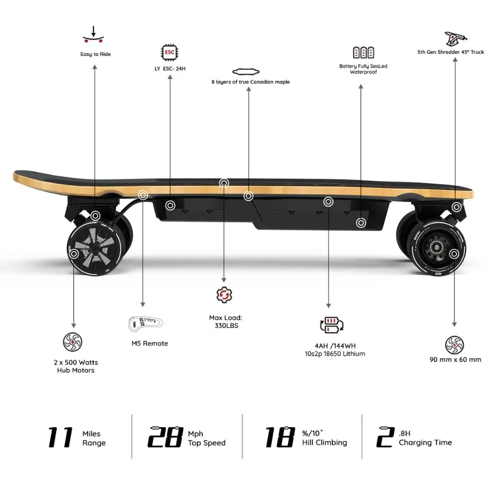 Skateboard électrique avec télécommande, 28 MPH, vitesse supérieure, portée 11 Beauté, charge maximale 2024 livres, nouveau, 330