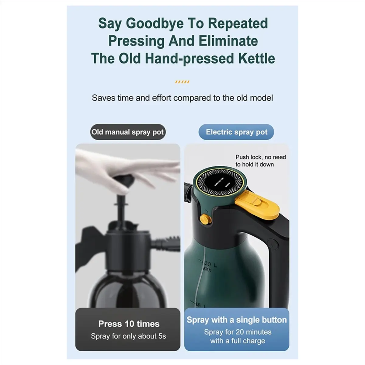 Fits for New 2L Wireless Handheld Car Wash Bottle High Pressure Snow Foam Sprayer Pot Use for Car Home Cleaning Garde