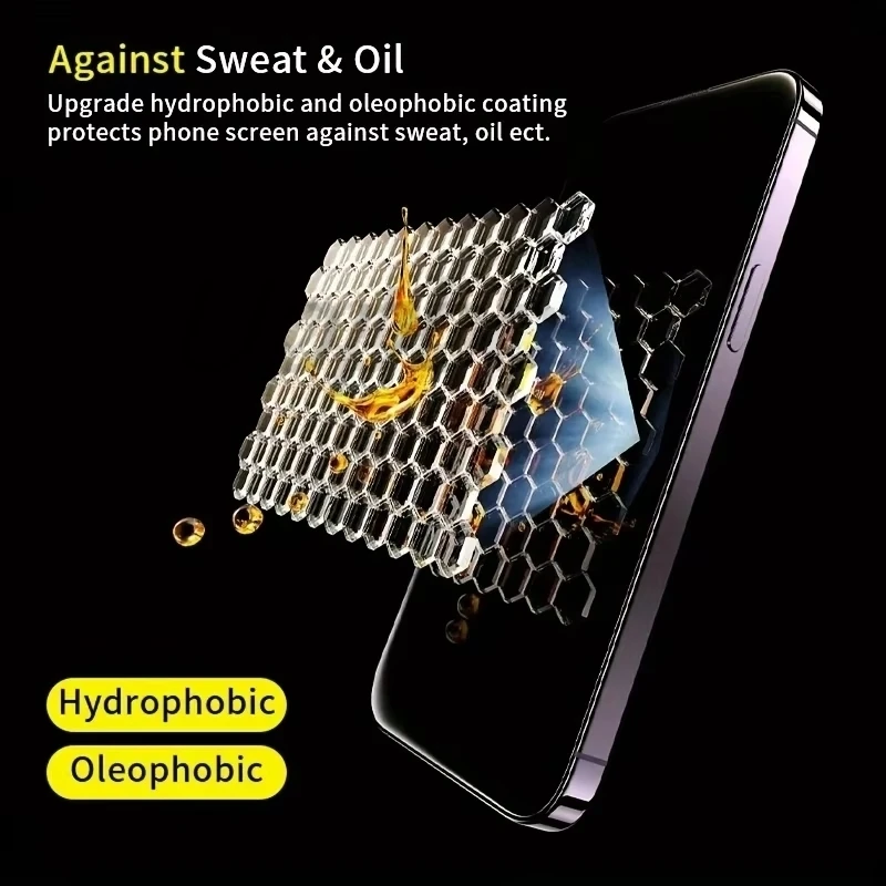 

3PCS Anti Spy Screen Protector For Xiaomi 14 13T Pro 11 11i 11X 12T 11Lite Mi 10i 10T Lite Privacy Tempered Glass Film