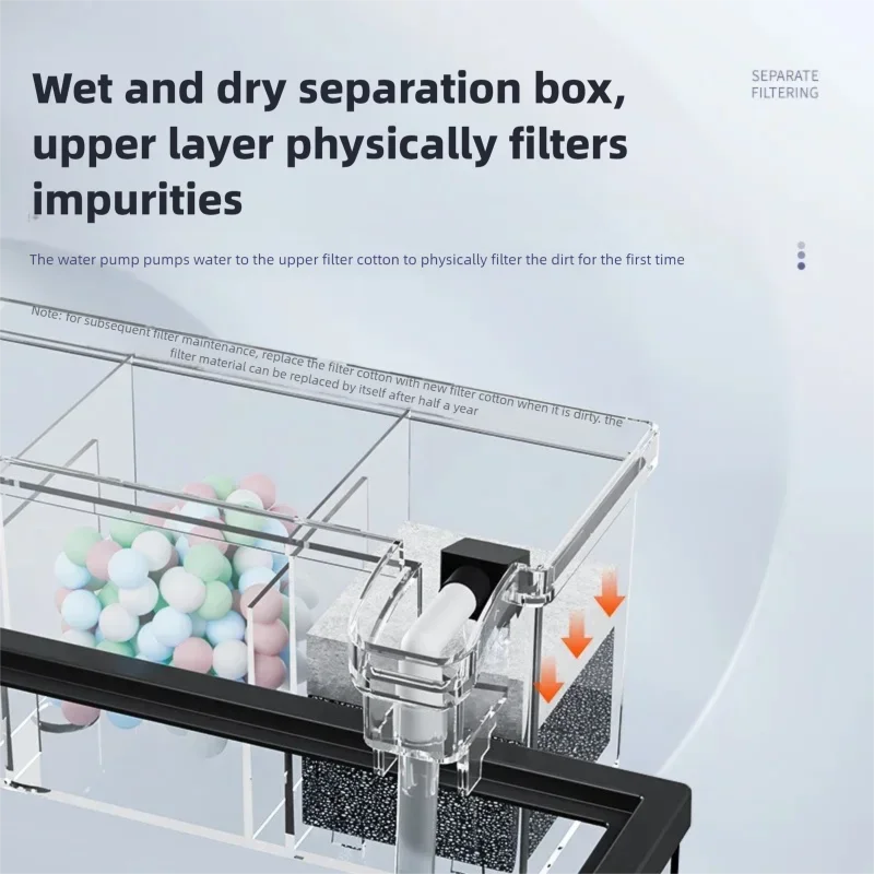 Thumbnail 2 - #44 Best Aquarium Overflow Boxes to Buy In 2026