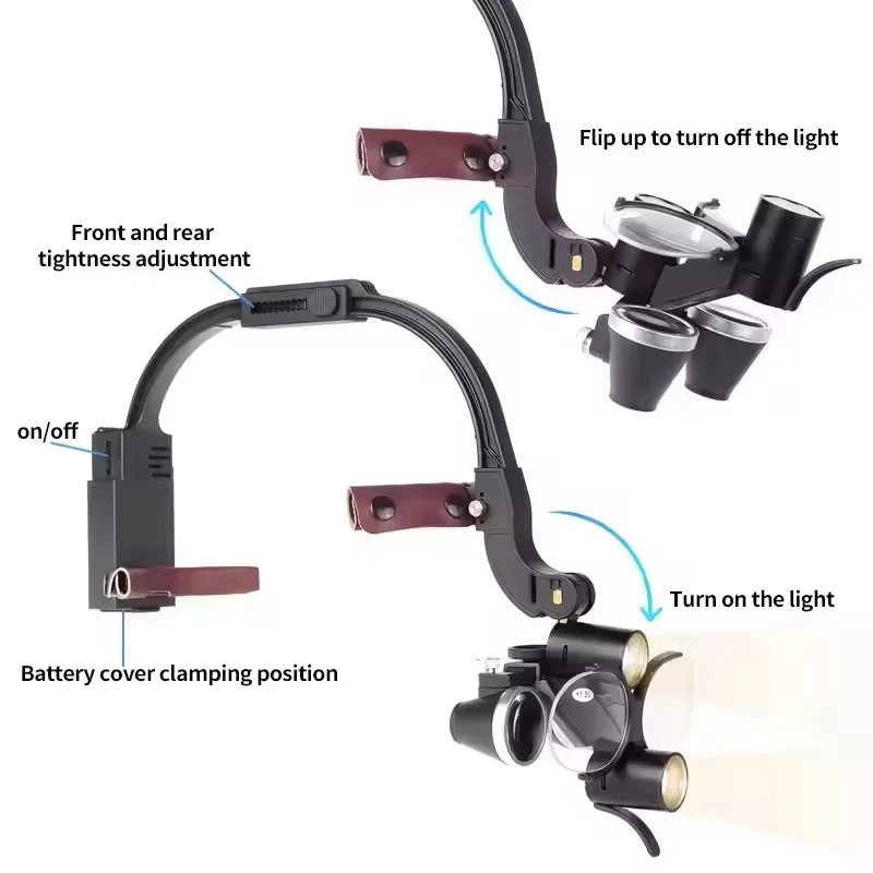

Medical Loupes Magnifier 2.5X 3.5X Magnifying Glasses Luxury Metal Box Dental Headband Surgical Loupes