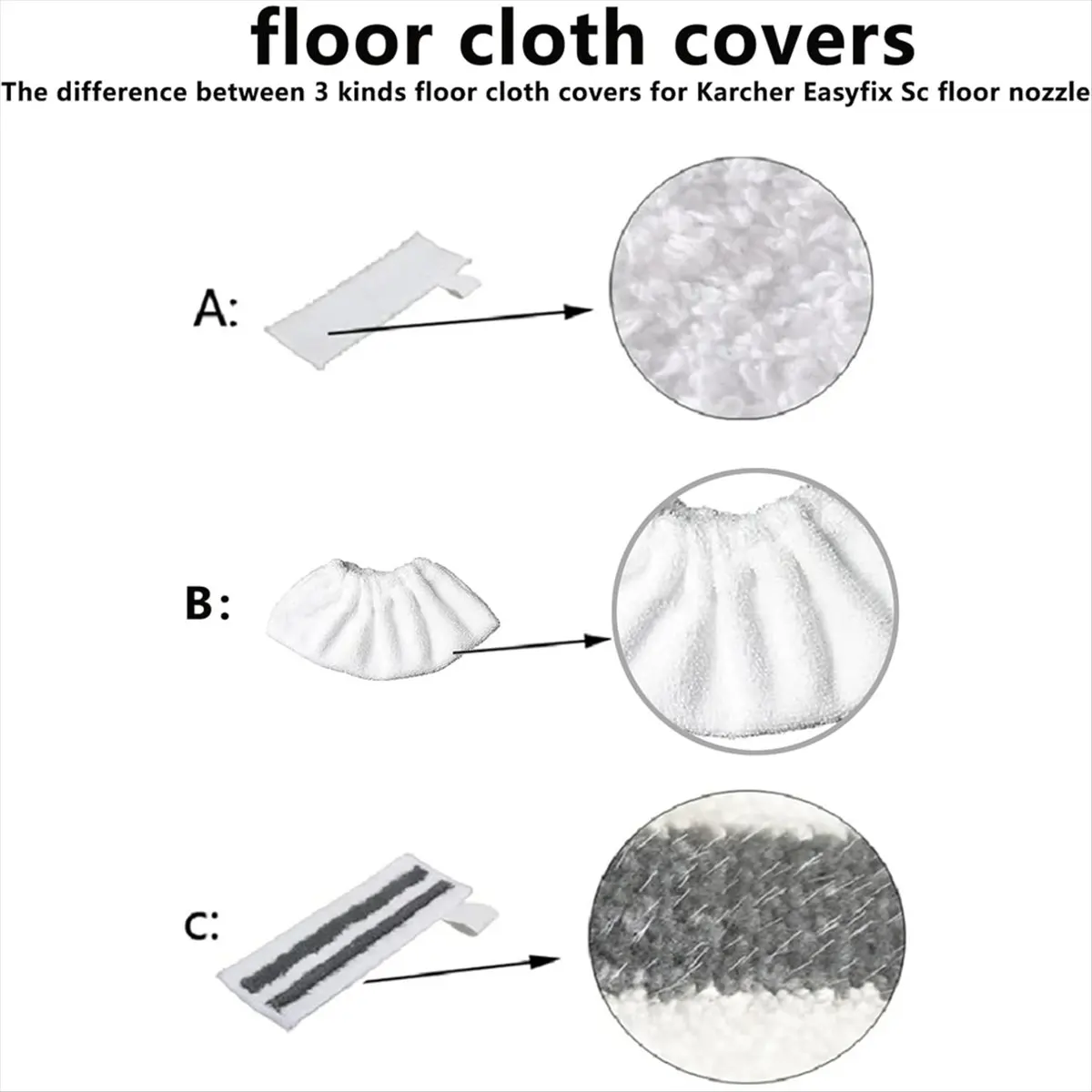 

(A64E) Набор из 16 сменных насадок из микрофибры для пароочистителей Karcher Easyfix SC2 SC3 SC4 SC5