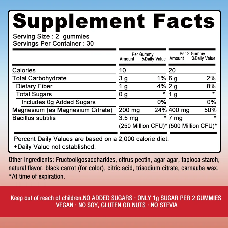 Magnesium Citrate Gummies - with Prebiotics & Probiotics - Promotes Relaxation, Improves Sleep, Heart, Muscle, Digestive Support