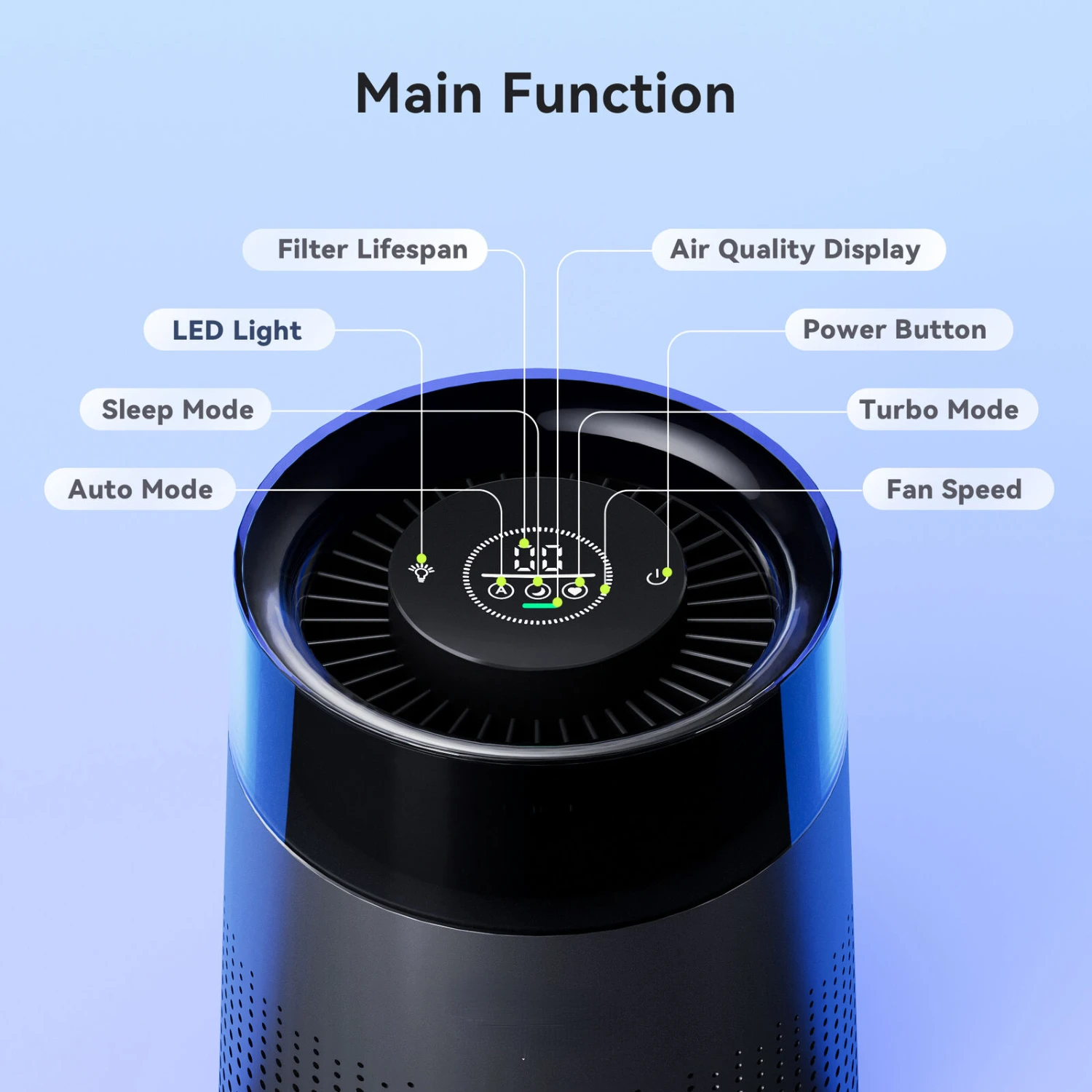 High-Performance H13 HEPA Air Purifier - Powerful and Efficient Solution for Large Rooms - Eliminates Stubborn Odors, Pet Dander