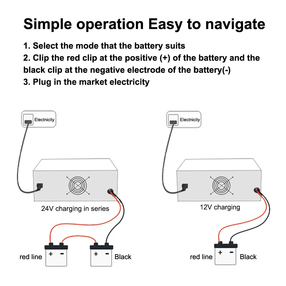 Multifunctional 600W Pulse Repair Battery Charging For Motorcycle SUV Truck Car Battery Intelligent Smart Car Battery Charger