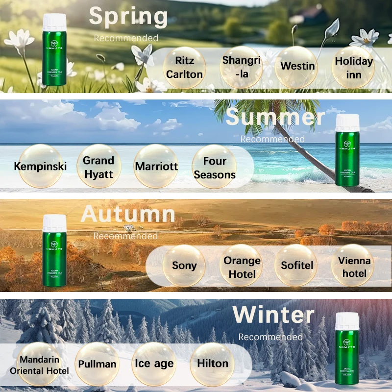 NAMSTE 호텔 에센셜 오일 인스파이어드 아로마 테라피 향기 디퓨저 오일 향수, 에센셜 오일 디퓨저 공기 청정기, 500ML