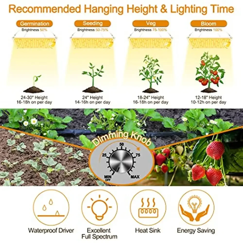 LED تنمو ضوء الطيف الكامل عكس الضوء أضواء النباتات النباتات الداخلية ميزان الحرارة الرطوبة 234 المصابيح 120 واط هادئة دائم السلبي