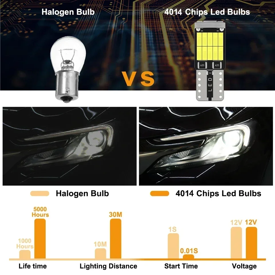 고휘도 LED 자동차 조명, 26smd 4014 Smd 램프 전구, 자동차 액세서리 번호판, 드롭 배송 지원, T10 W5W, 2 개