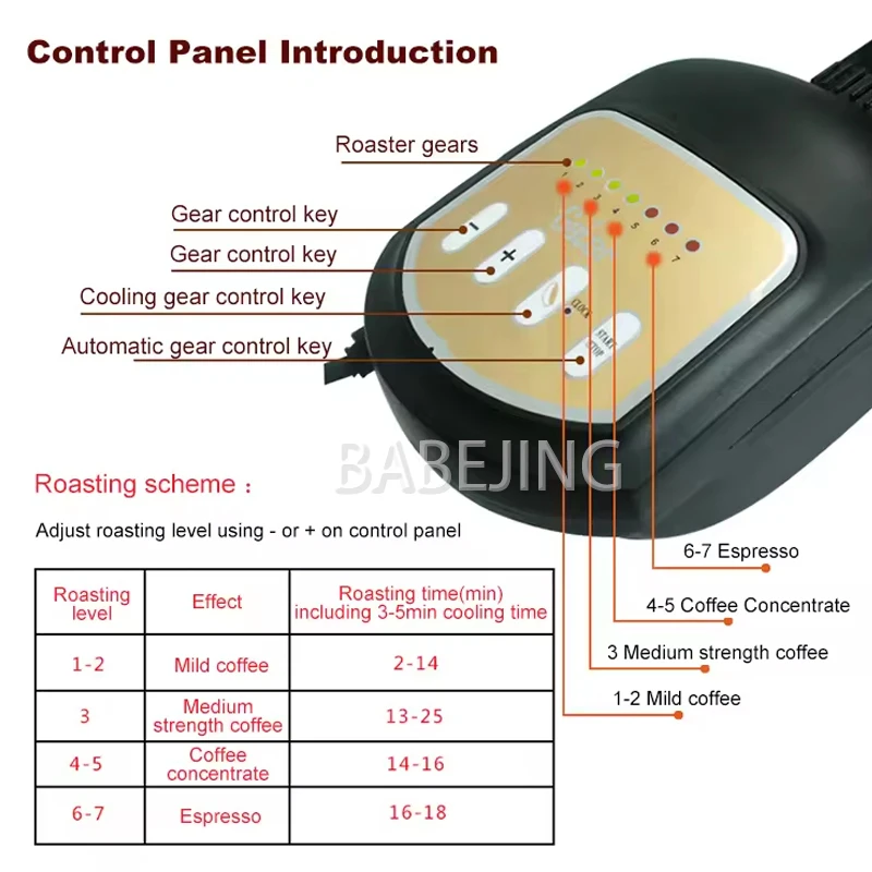 خلاط العجين المنزلي من الفولاذ المقاوم للصدأ من BABEJING، آلة تعبئة الأوعية متعددة الوظائف، خلاط كريم كهربائي